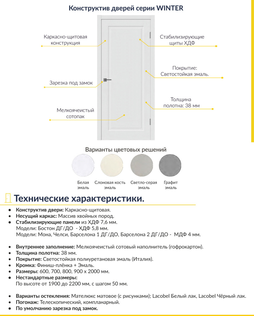 Межкомнатные двери в итальянской эмали! Наши новинки скоро в наличии!