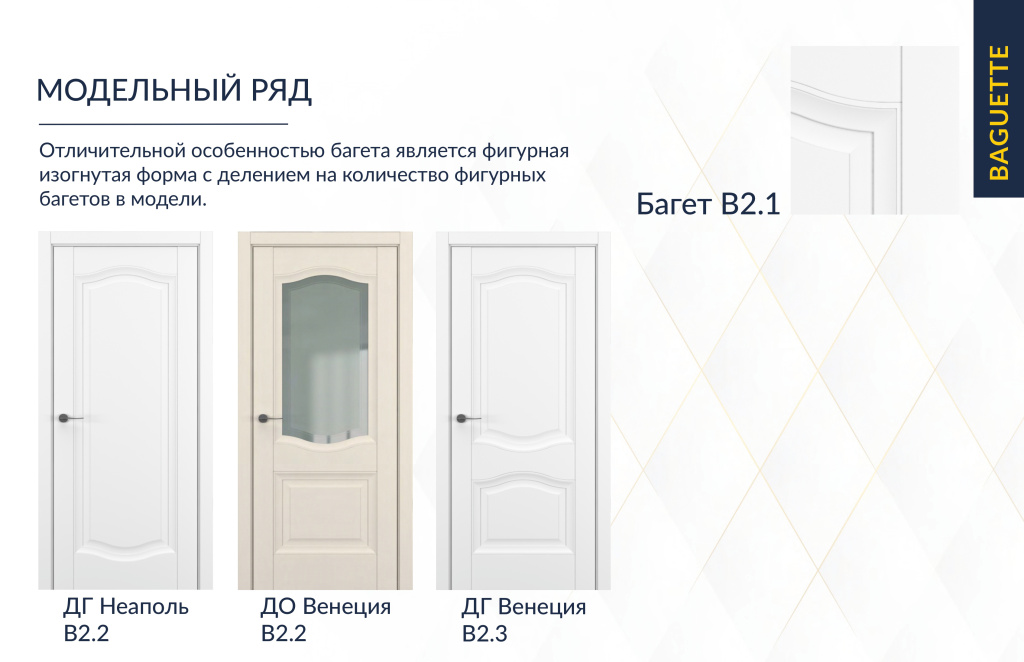 Новинка в коллекции межкомнатных дверей - «Baguette» уже в Бобруйске!