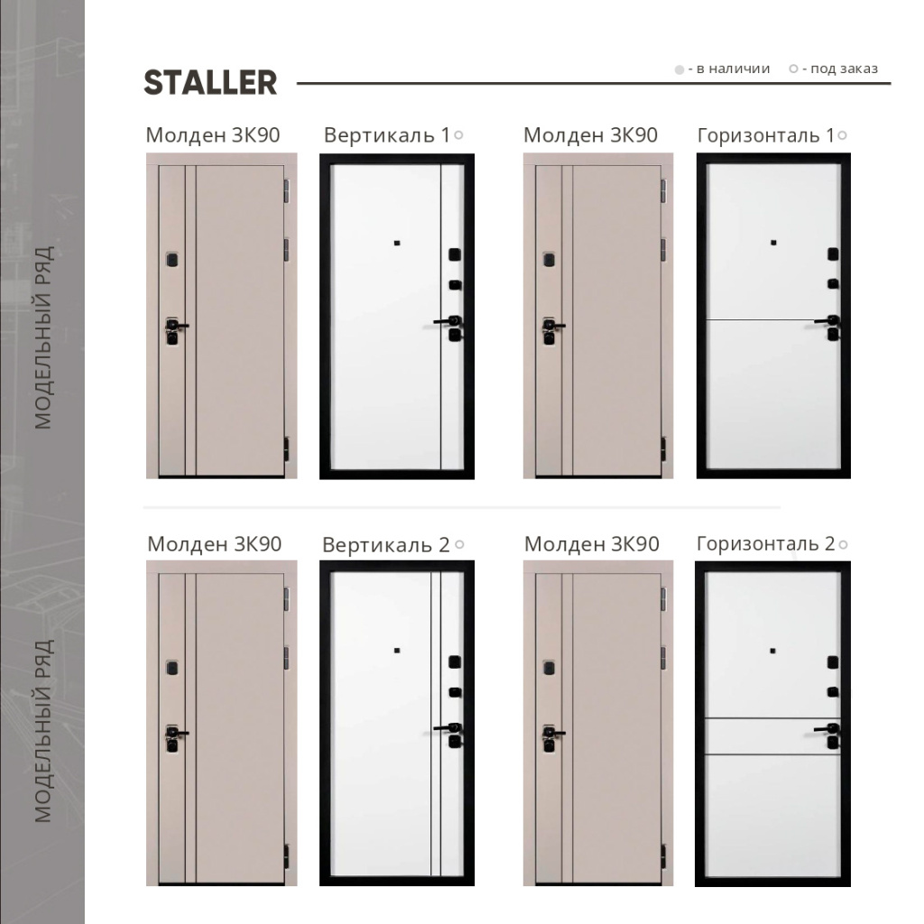 Входные двери Staller в Бобруйске