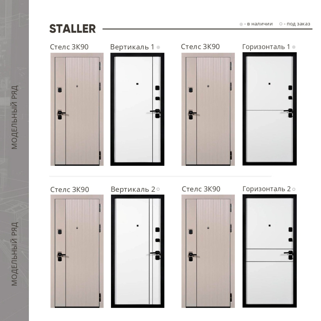 Входные двери Staller в Бобруйске