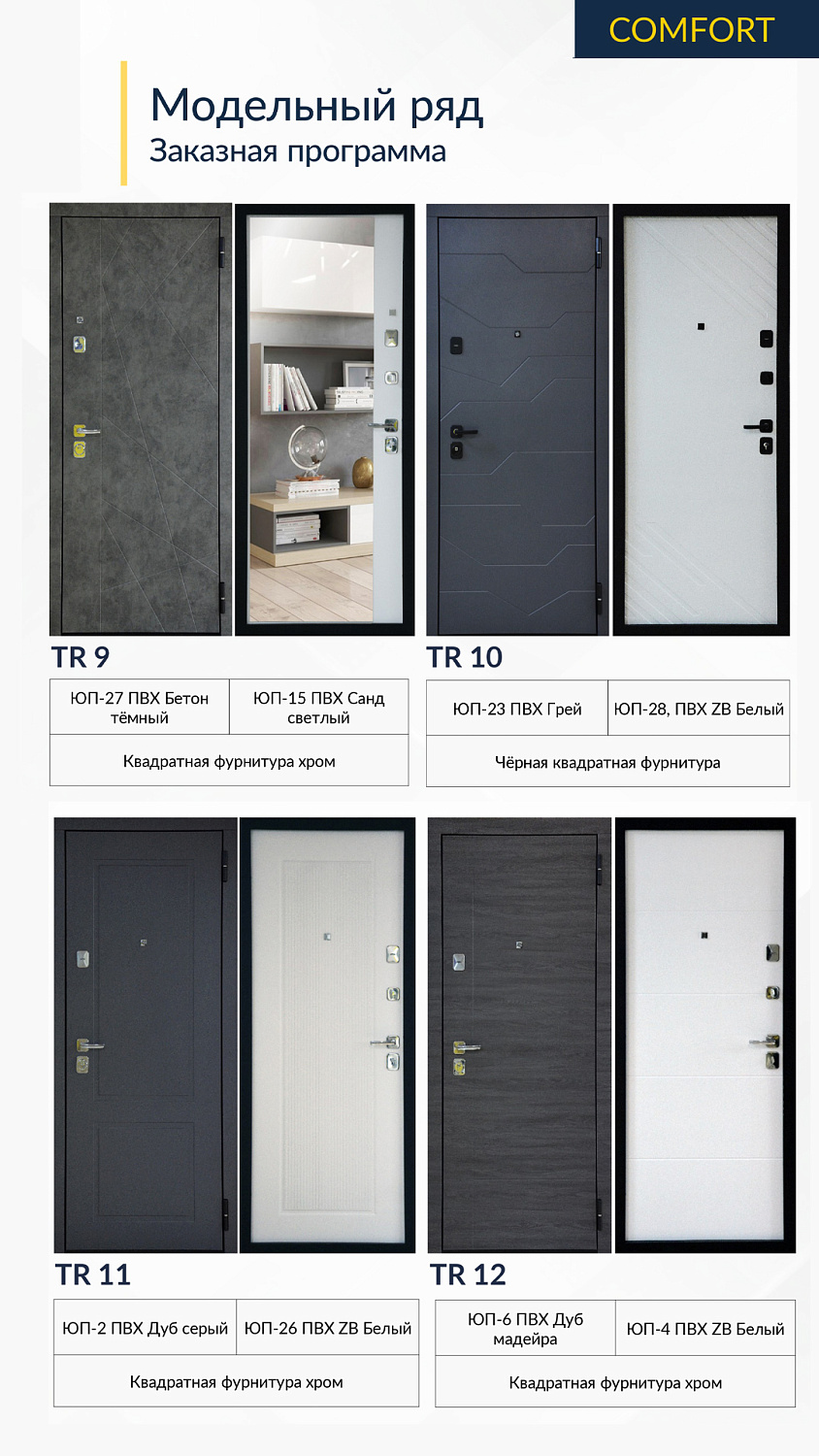 Доступны для заказа! Входные двери - «STALLER Comfort 3K»