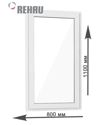 Пластиковое окно РЕХАУ БЛИЦ (REHAU BLITZ) глухое (одностворчатое) Артикул: 48940