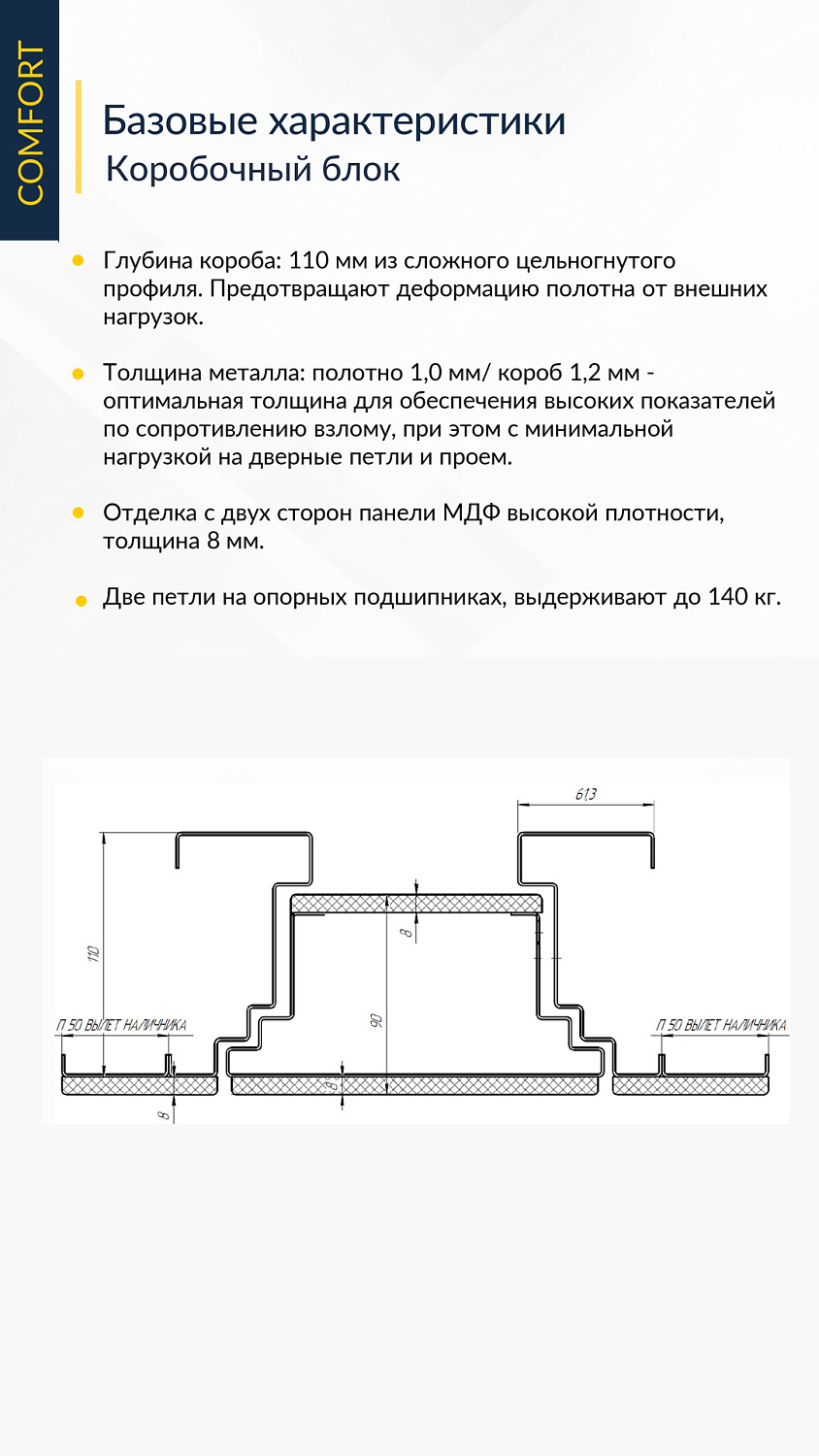 Доступны для заказа! Входные двери - «STALLER Comfort 3K»