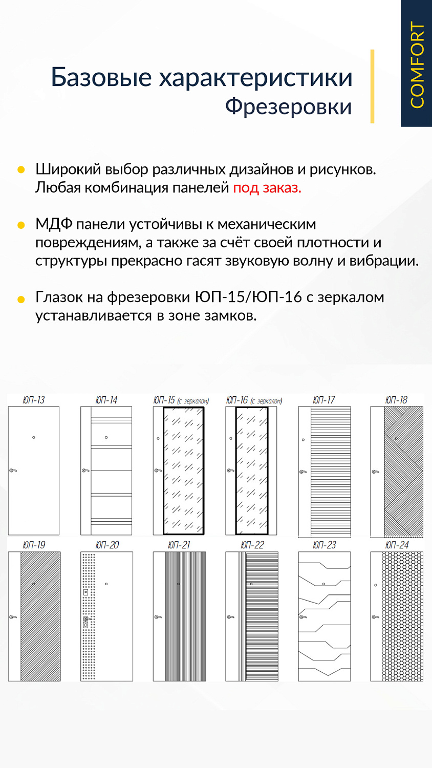 Доступны для заказа! Входные двери - «STALLER Comfort 3K»