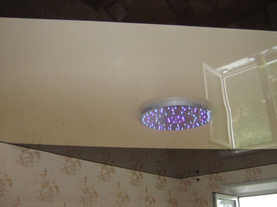 Глянцевый потолок