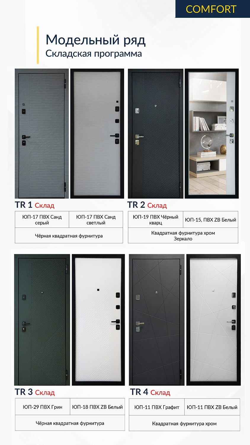 Доступны для заказа! Входные двери - «STALLER Comfort 3K»