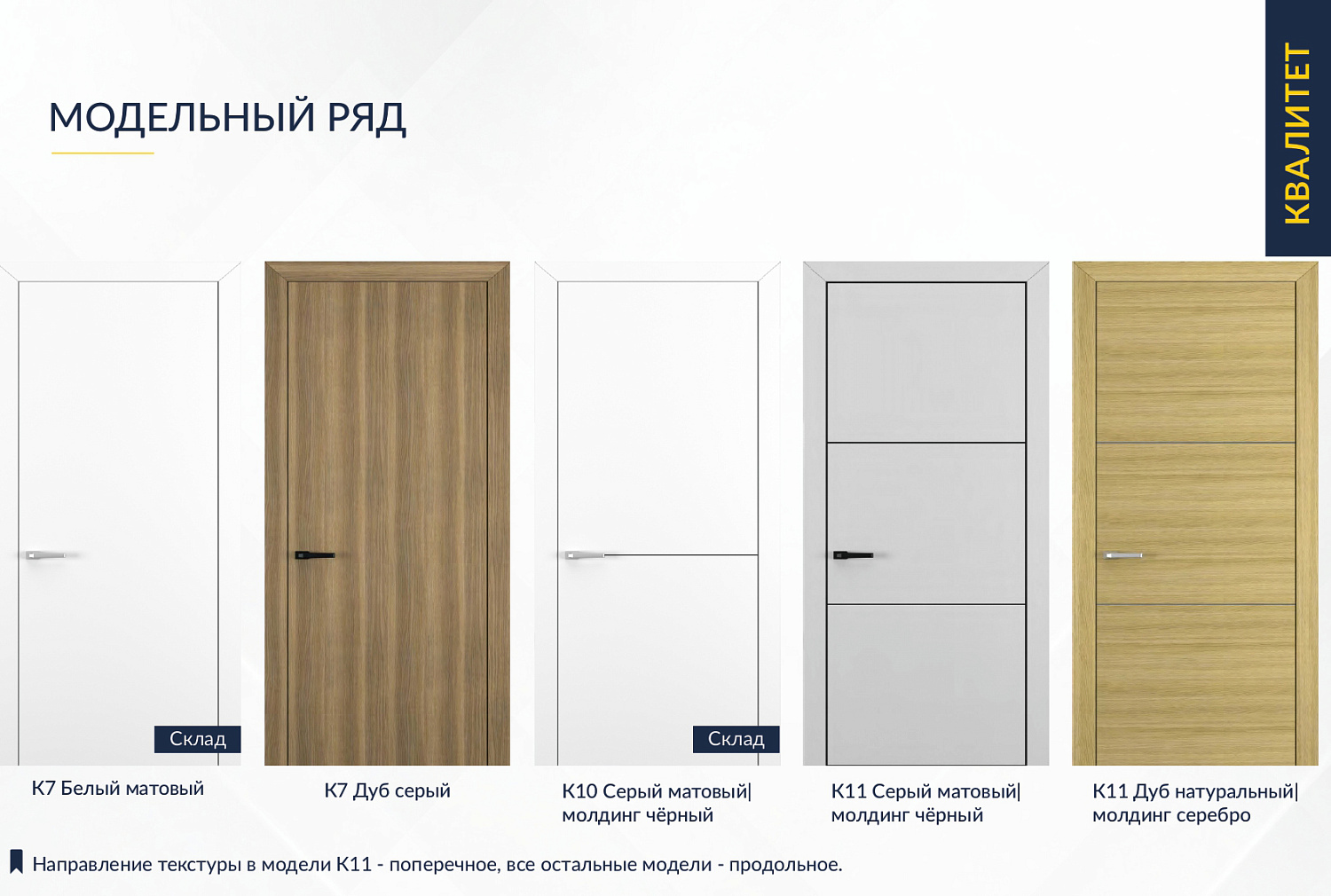 Наши новинки! Представляем серию межкомнатных дверей «Квалитет»