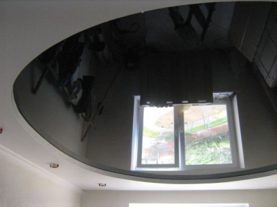 Глянцевый потолок