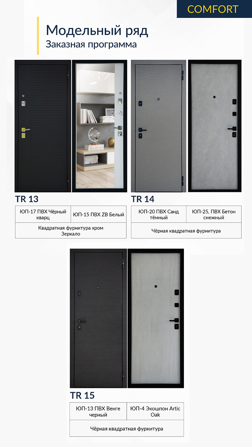 Доступны для заказа! Входные двери - «STALLER Comfort 3K»