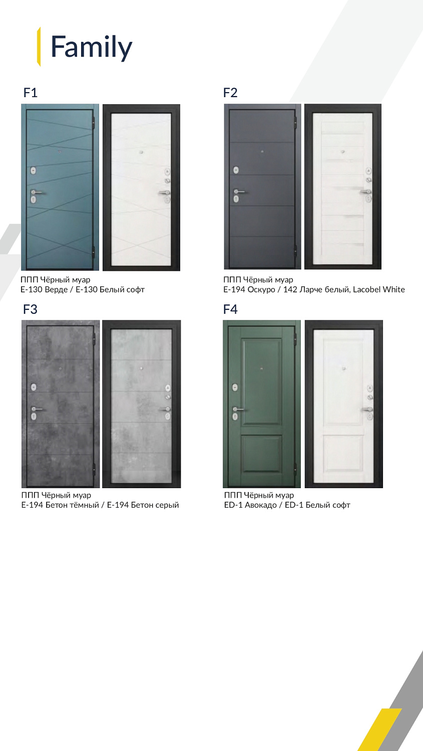 У нас новинки! Серия входных дверей «Buldoors»! У нас новинки! Серия входных дверей «Buldoors»!