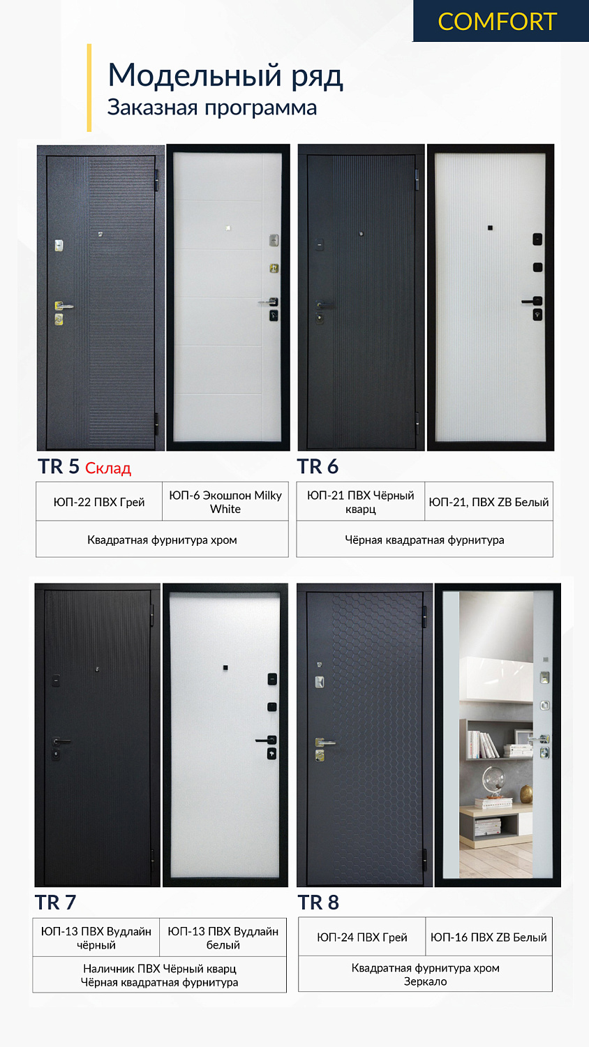 Доступны для заказа! Входные двери - «STALLER Comfort 3K»