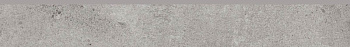 Softcement плитус silver полированный 8х59,7 Softcement плитус silver полированный 8х59,7
